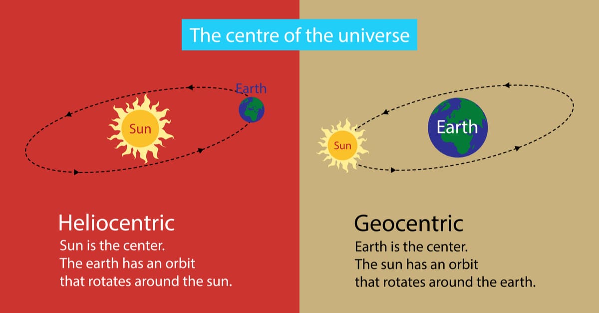 The geocentric and heliocentric models of the universe
