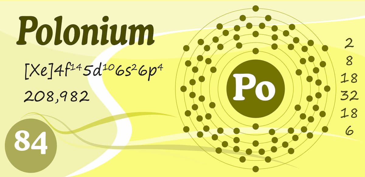 Polonium formula and structure