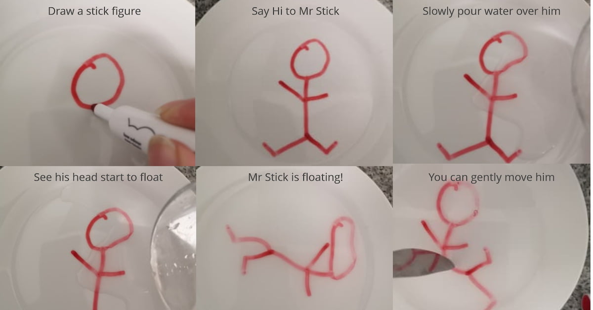 Six steps for a floaty drawing, drawing a stick man with dry-erasible pen and floating him on water