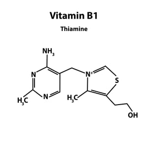 Vitamin B1. Thiamine Molecular chemical formula.