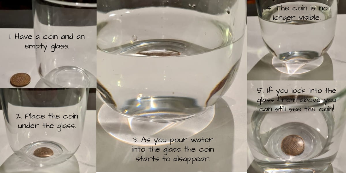 5 Steps to make a coin disappear using water