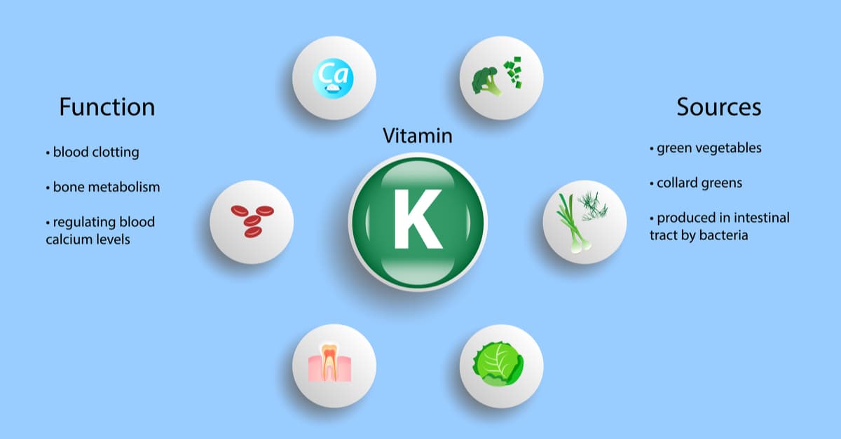 Vitamin K functions and sources