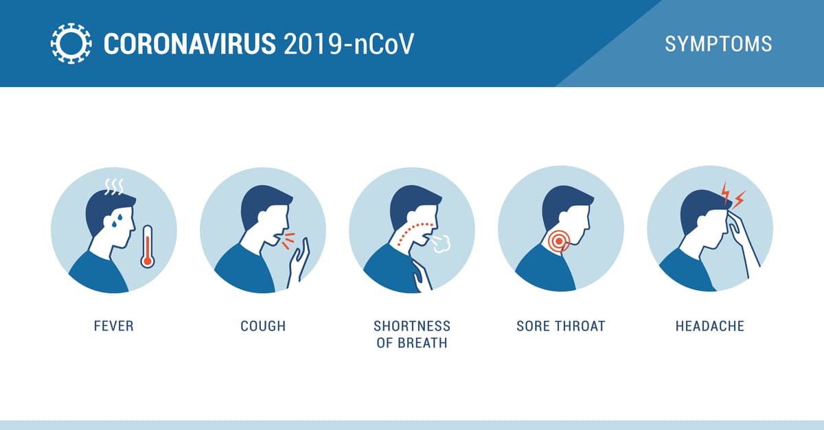 Vectors in blue on a white background of a mans head with the coronavirus symptoms and the symptoms labelled underneath.