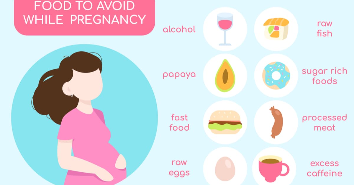 Unhealthy pregnancy food infographic