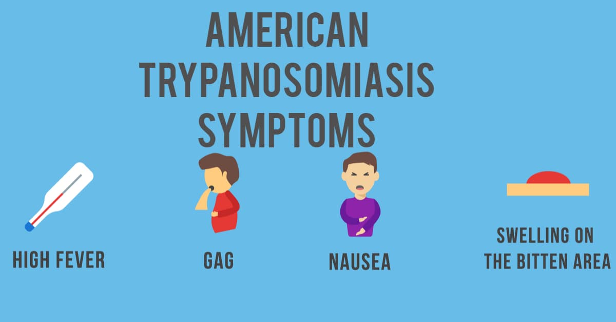 Symptoms of American Trypanosomiasis