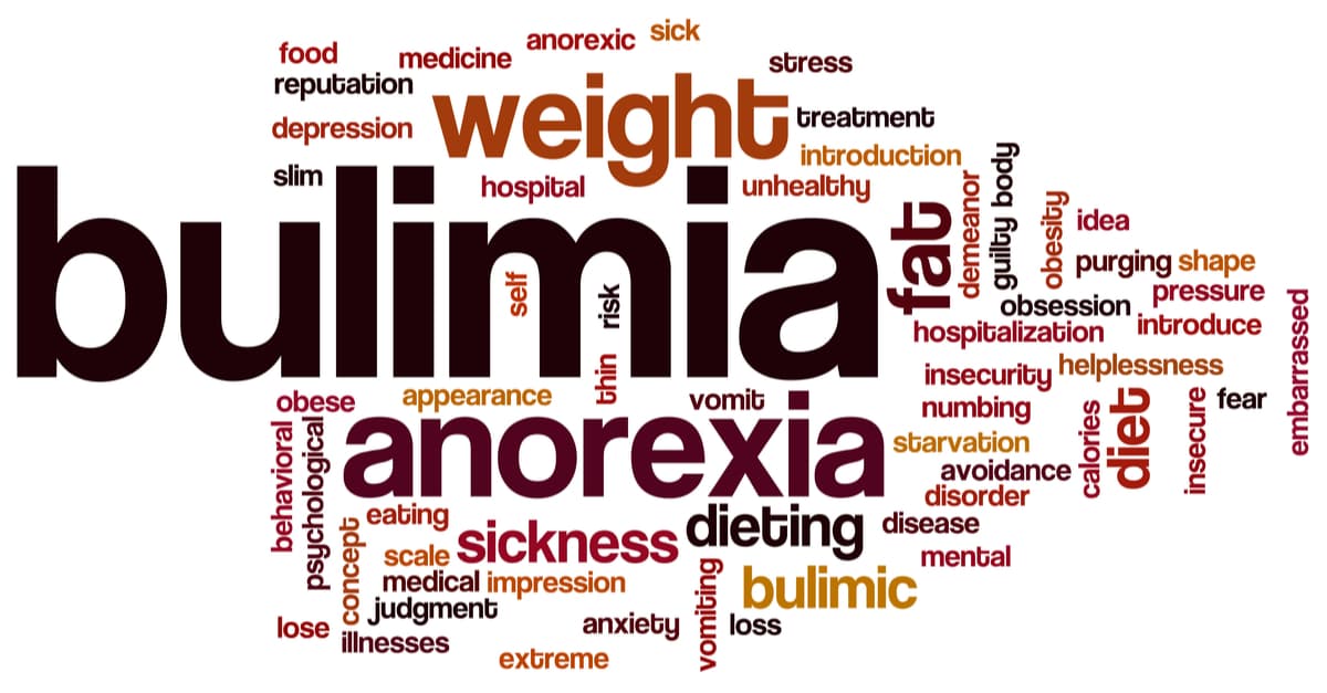 Bulimia word cloud concept