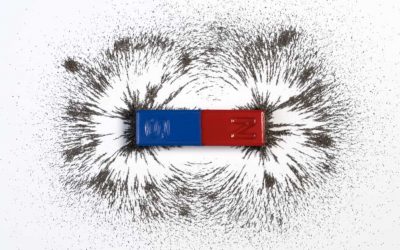 The History of Magnetism